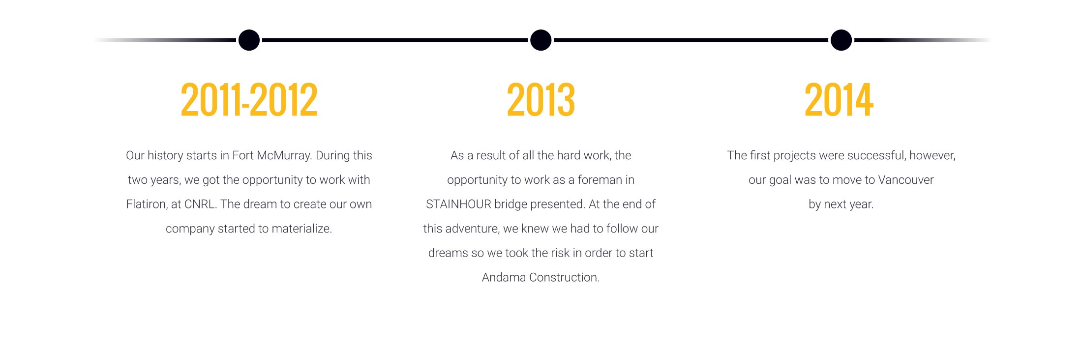 Andama we specialize in construction
